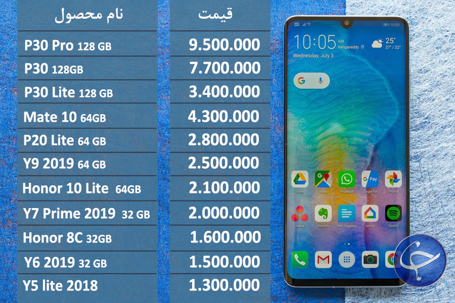قیمت روز گوشی موبایل در بازار
