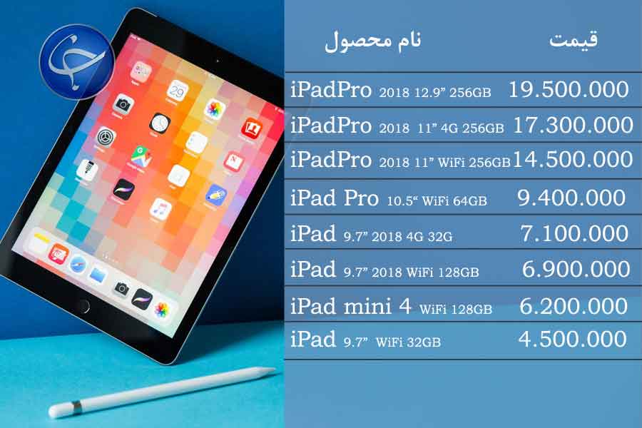 قیمت+لپ-تاپ+اپل