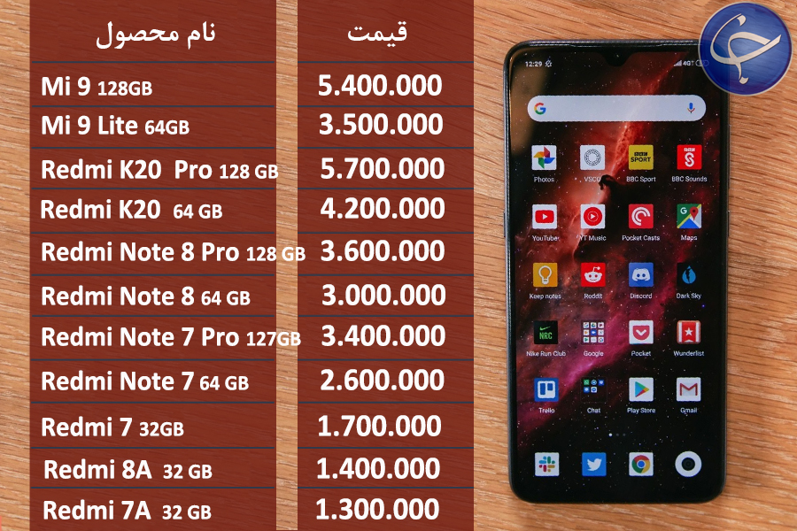 قیمت روز گوشی موبایل در بازار