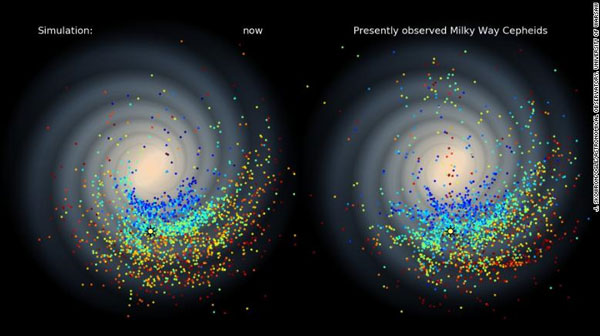نقشه سه‌بعدی از کهکشان راه شیری