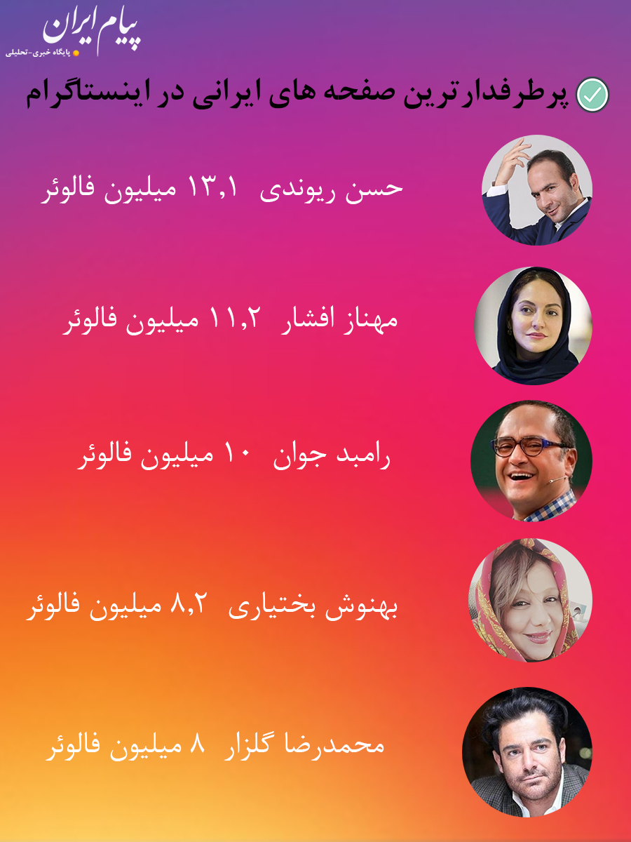 ۵ ایرانی که بیشترین دنبال کننده اینستاگرام را دارند!