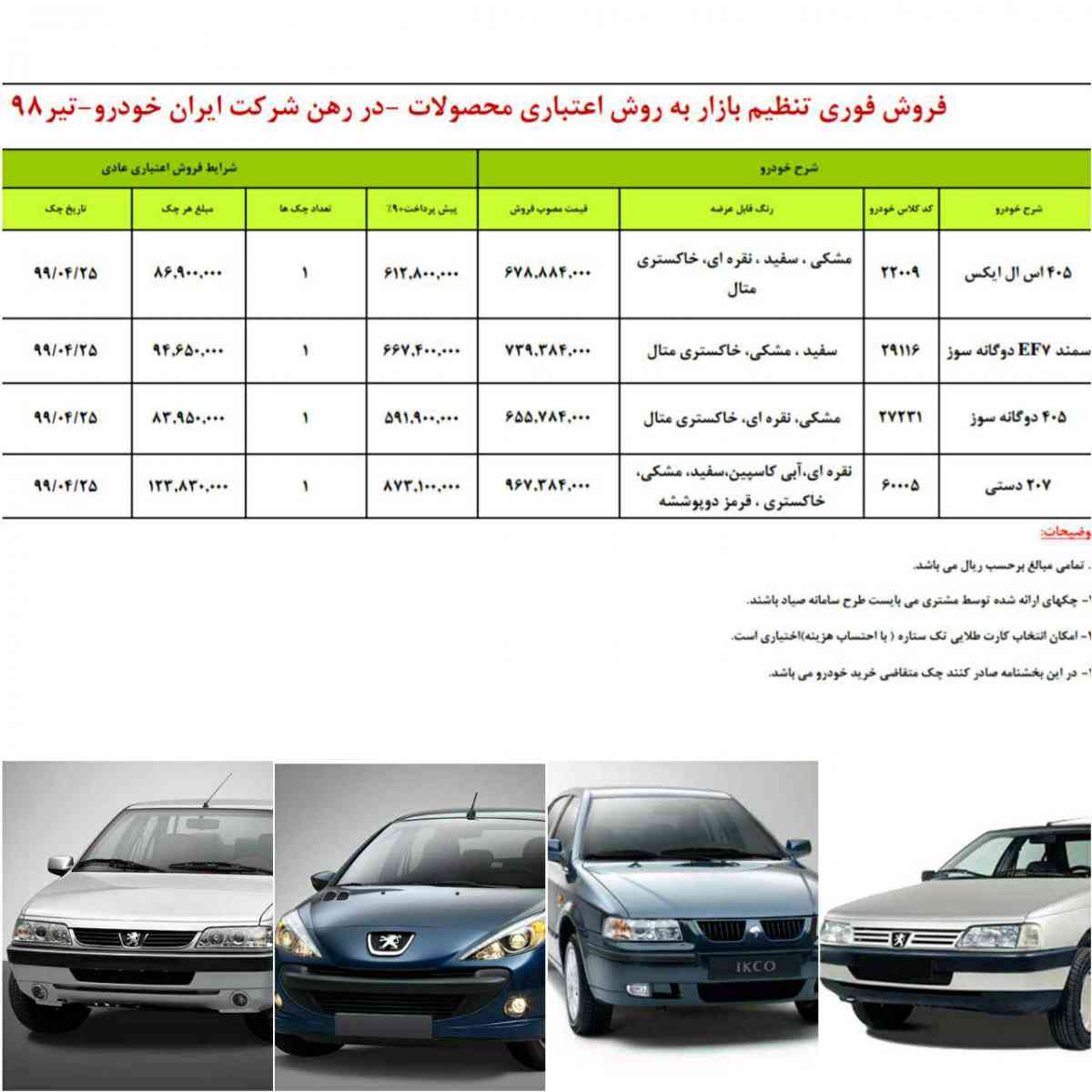 طرح جدید فروش اقساطی 4 محصول ایران خودرو از فردا 19 تیر