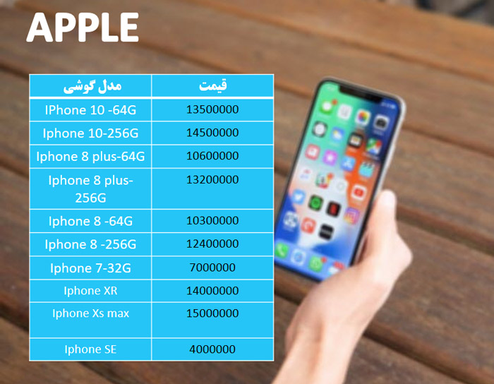 قیمت موبایل+اپل