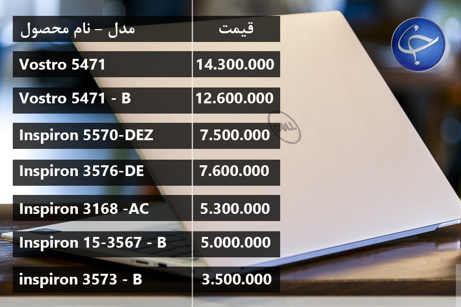 آخرین قیمت انواع لپ تاپ در بازار (تاریخ ۲۹ مرداد) +جدول