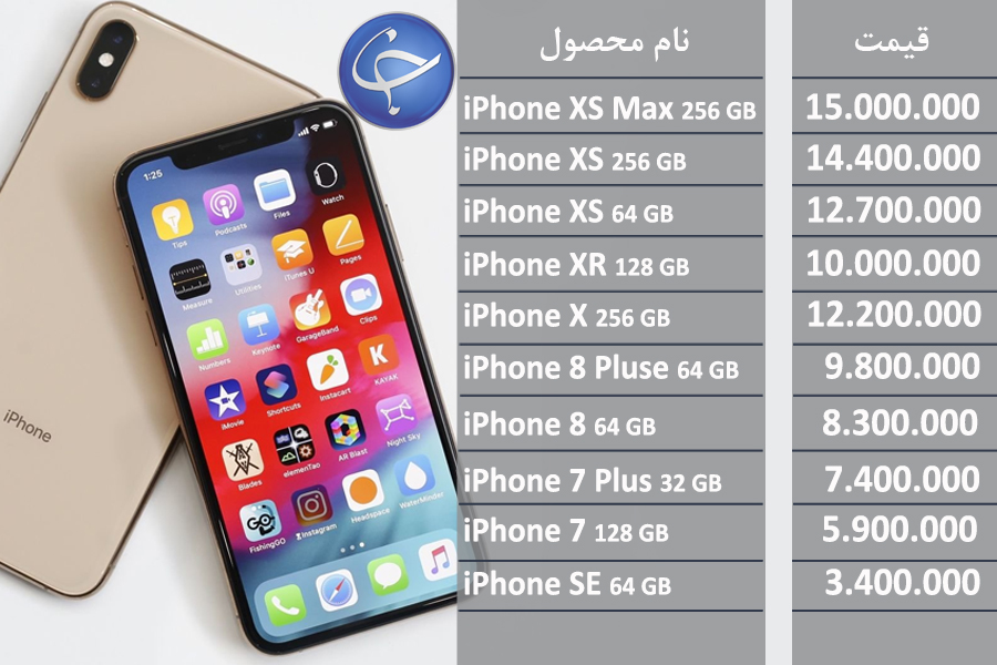 آخرین قیمت تلفن همراه در بازار (۹ شهریور) + جدول