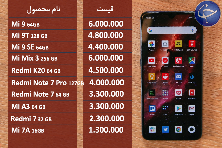آخرین قیمت تلفن همراه در بازار (۹ شهریور) + جدول
