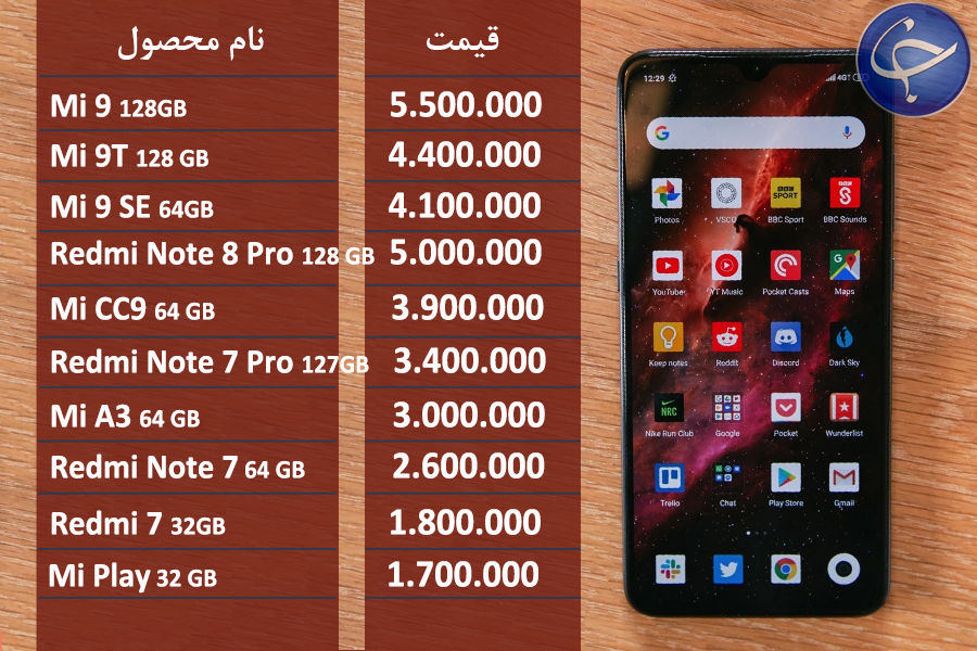 آخرین قیمت تلفن همراه در بازار( ۶ مهر 1398)  / آیفون 11 به بازار آمد + جدول